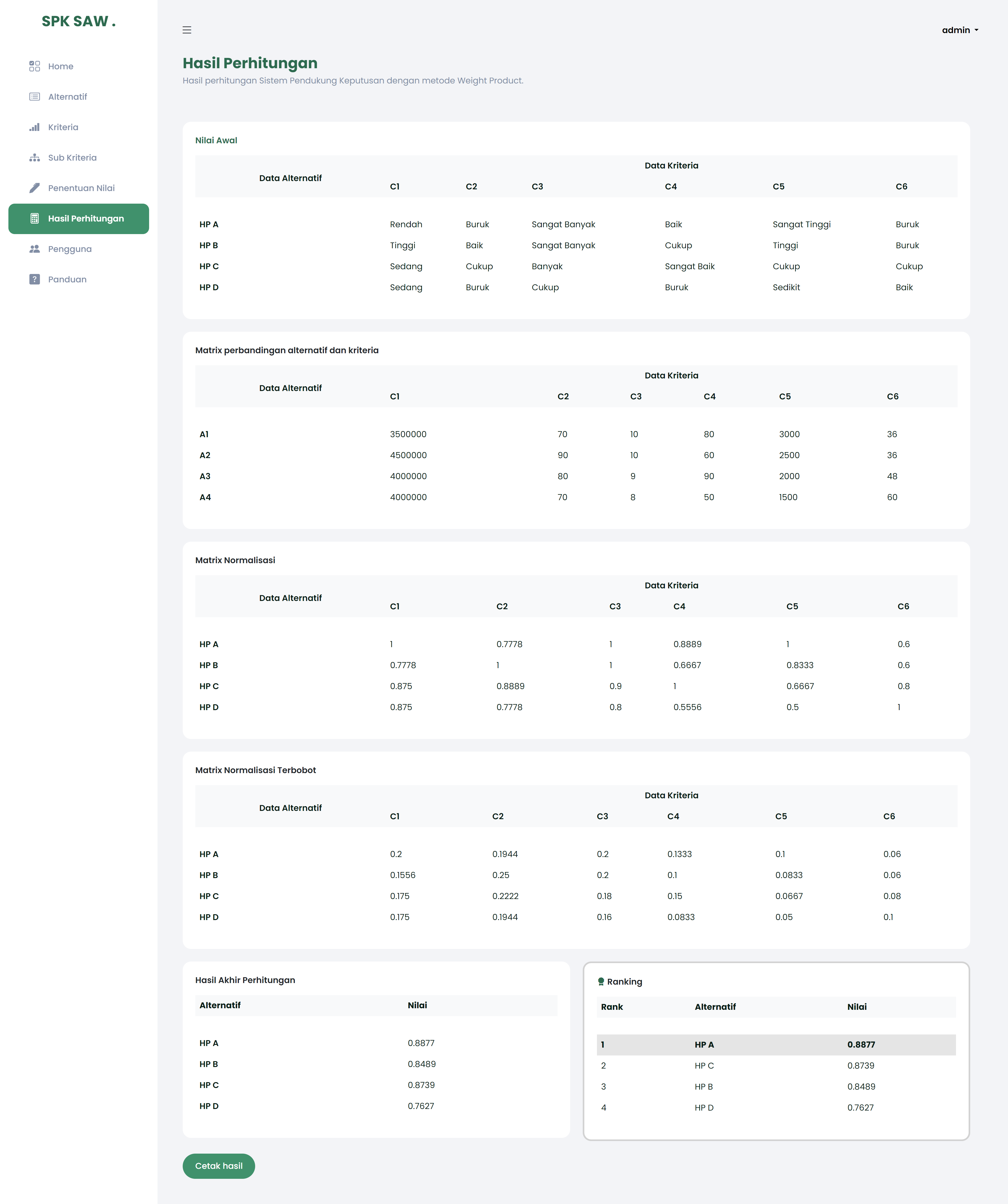 aplikasi-aplikasi-sistem-pendukung-keputusan-dengan-metode-simple-additive-weighting-saw-berbasis-web